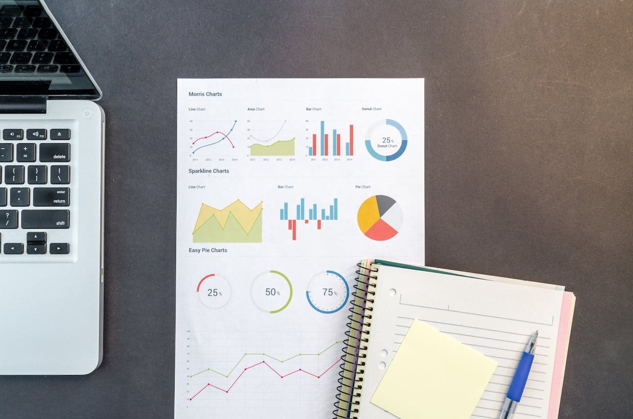 Strategic Wealth Management